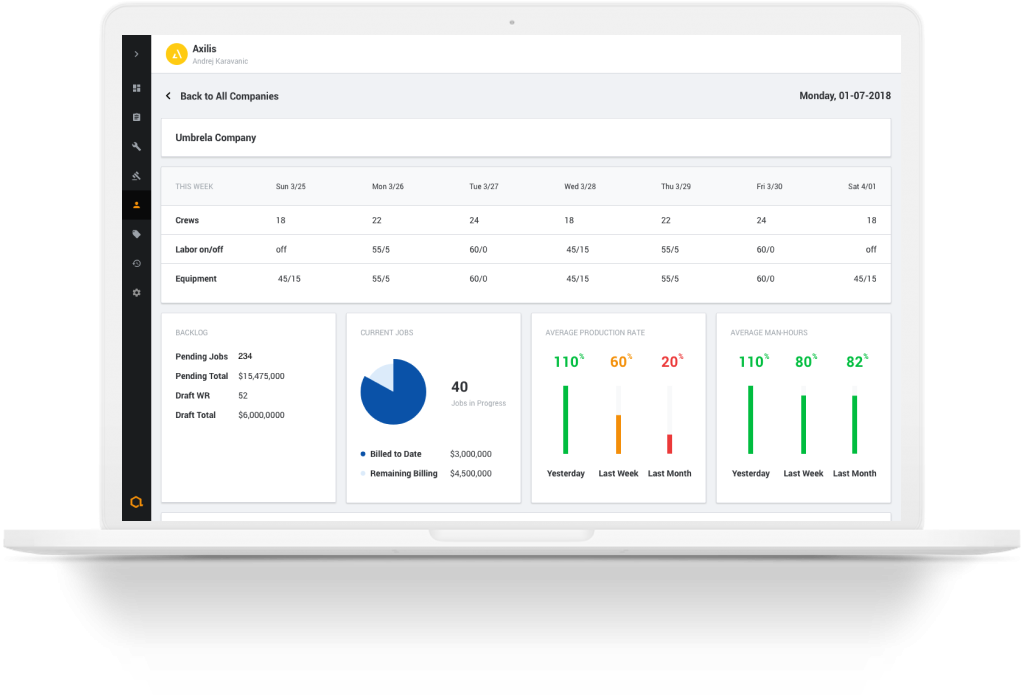 Build better with Acceligent